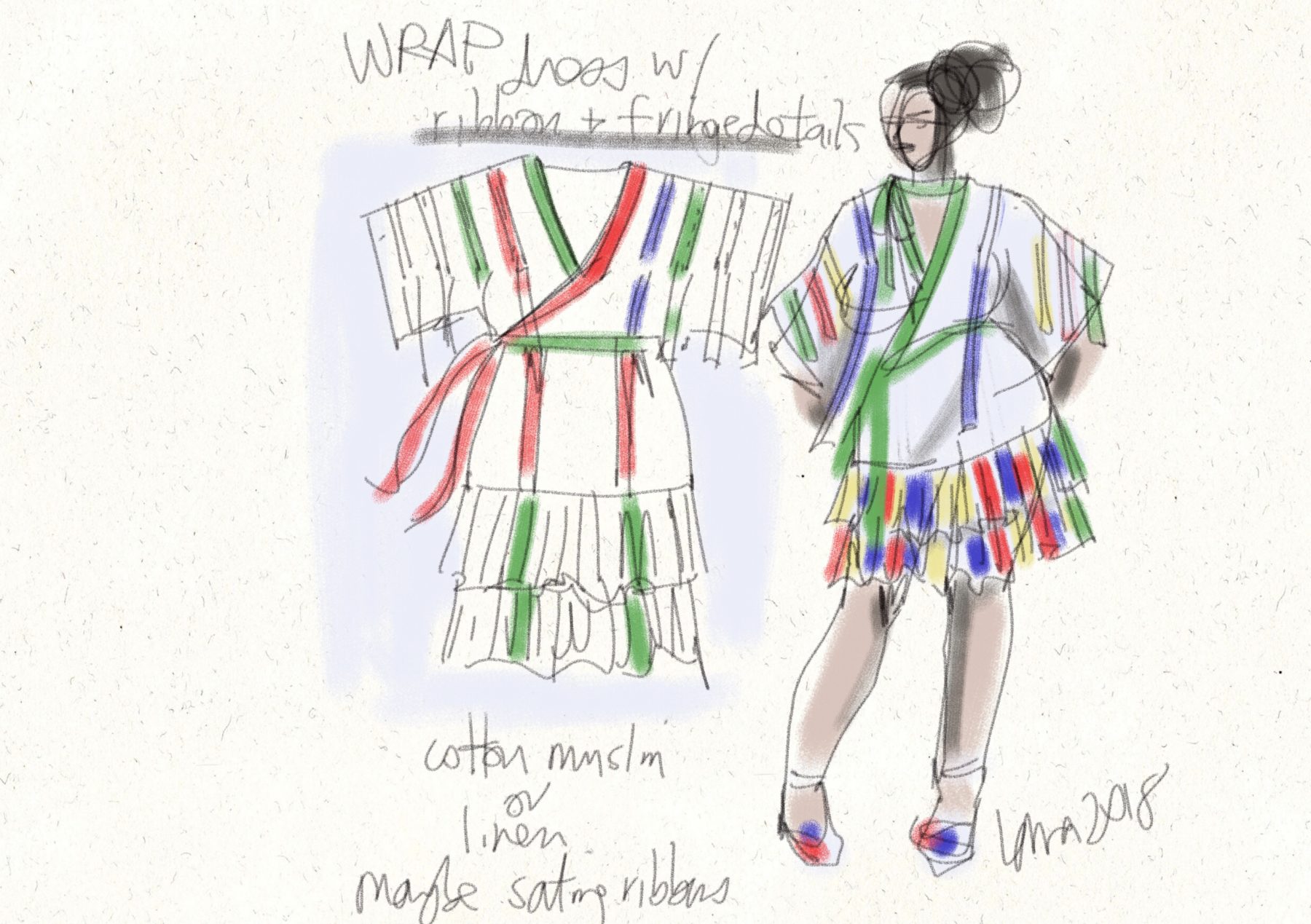 How to Draw Fashion Design Template - Donaldson Donts1947