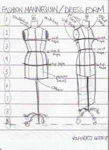 MASTERING Fashion Sketch PROPORTIONS | LAURA VOLPINTESTA